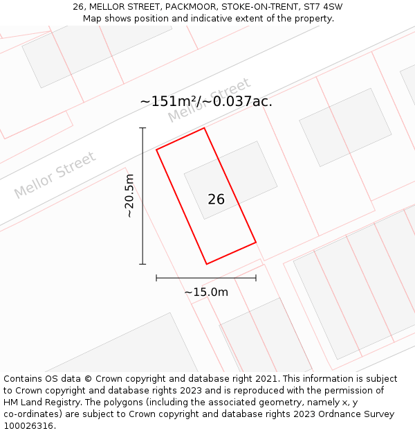 26, MELLOR STREET, PACKMOOR, STOKE-ON-TRENT, ST7 4SW: Plot and title map