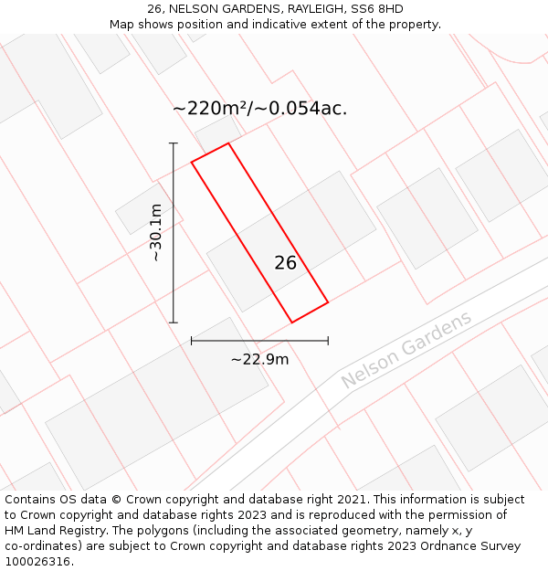 26, NELSON GARDENS, RAYLEIGH, SS6 8HD: Plot and title map