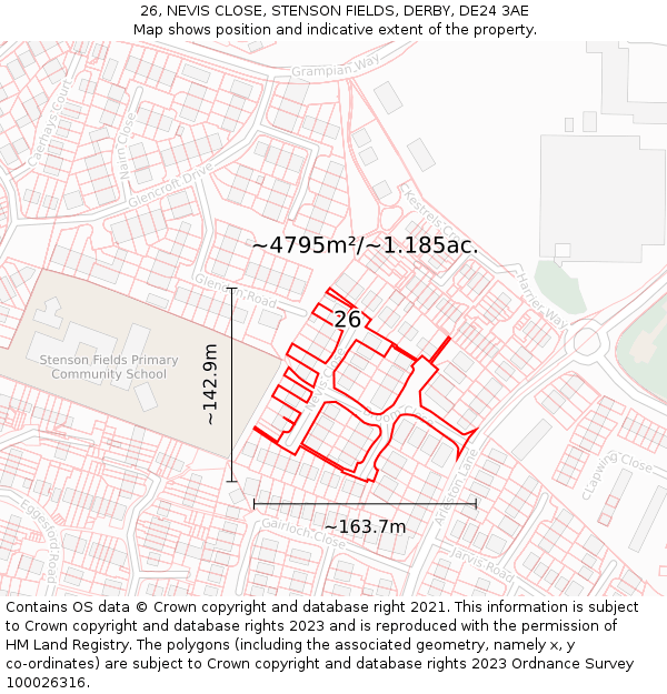 26, NEVIS CLOSE, STENSON FIELDS, DERBY, DE24 3AE: Plot and title map