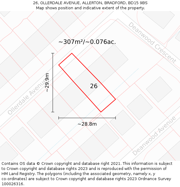 26, OLLERDALE AVENUE, ALLERTON, BRADFORD, BD15 9BS: Plot and title map