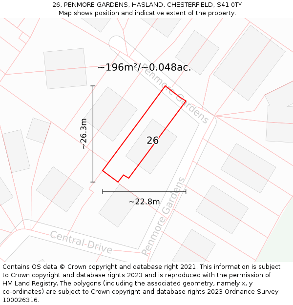 26, PENMORE GARDENS, HASLAND, CHESTERFIELD, S41 0TY: Plot and title map