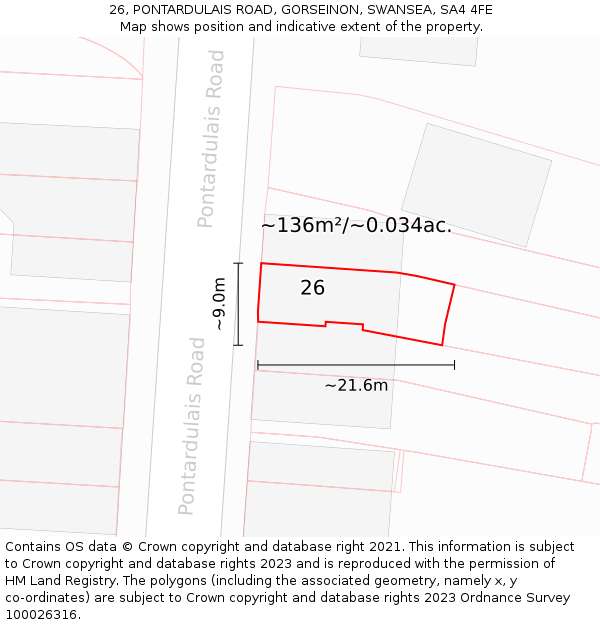 26, PONTARDULAIS ROAD, GORSEINON, SWANSEA, SA4 4FE: Plot and title map