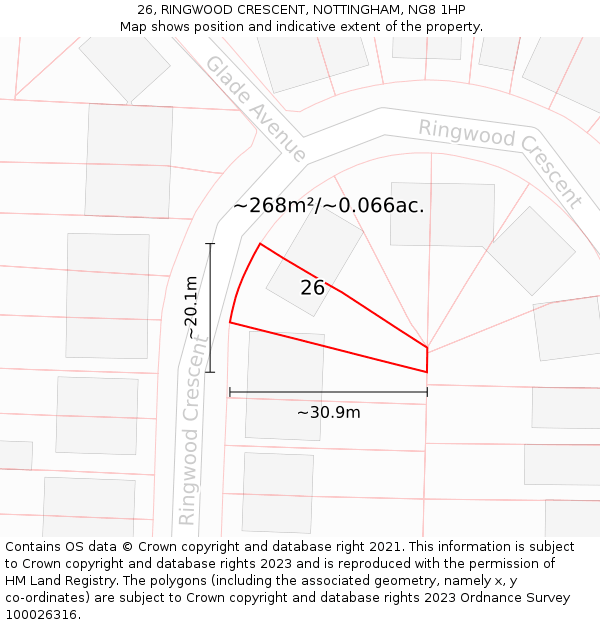 26, RINGWOOD CRESCENT, NOTTINGHAM, NG8 1HP: Plot and title map