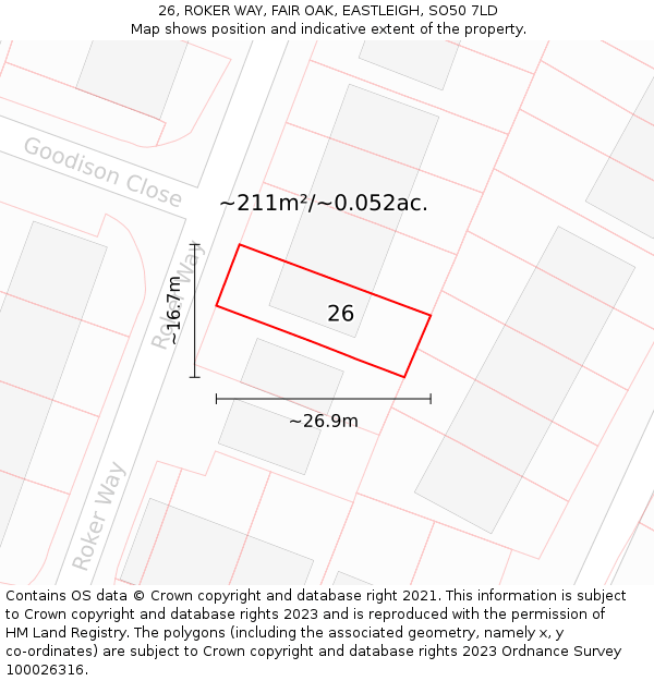 26, ROKER WAY, FAIR OAK, EASTLEIGH, SO50 7LD: Plot and title map