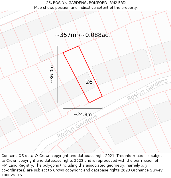 26, ROSLYN GARDENS, ROMFORD, RM2 5RD: Plot and title map