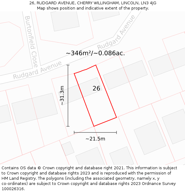 26, RUDGARD AVENUE, CHERRY WILLINGHAM, LINCOLN, LN3 4JG: Plot and title map