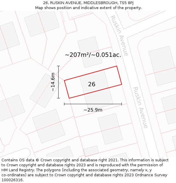 26, RUSKIN AVENUE, MIDDLESBROUGH, TS5 8PJ: Plot and title map