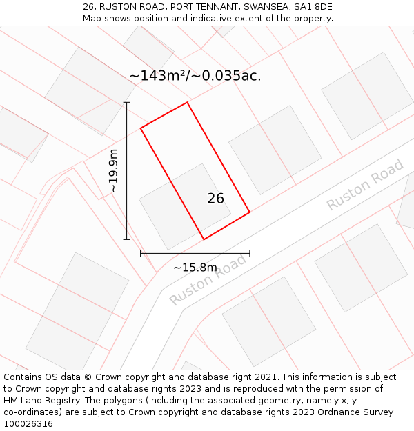 26, RUSTON ROAD, PORT TENNANT, SWANSEA, SA1 8DE: Plot and title map