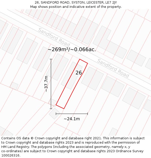 26, SANDFORD ROAD, SYSTON, LEICESTER, LE7 2JY: Plot and title map