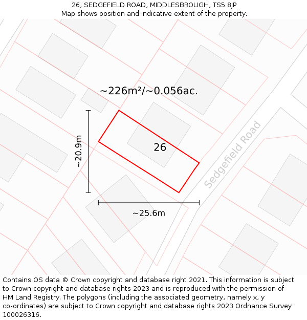 26, SEDGEFIELD ROAD, MIDDLESBROUGH, TS5 8JP: Plot and title map