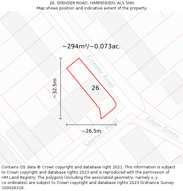 26, SPENSER ROAD, HARPENDEN, AL5 5NN: Plot and title map