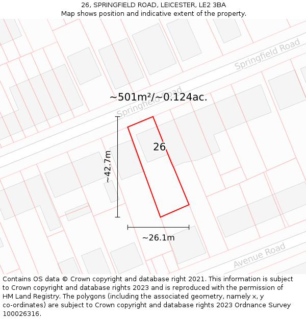 26, SPRINGFIELD ROAD, LEICESTER, LE2 3BA: Plot and title map