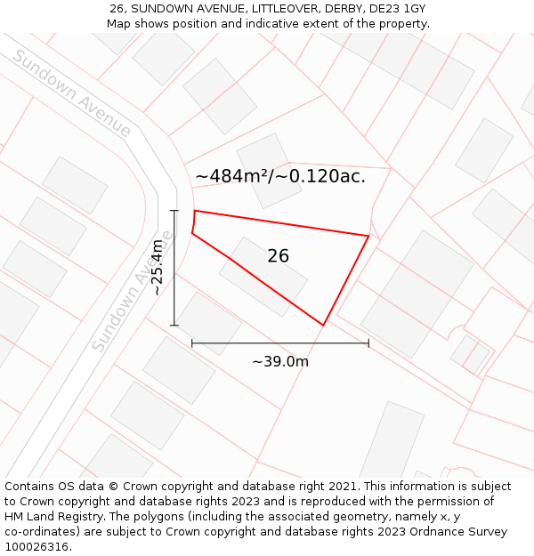 26, SUNDOWN AVENUE, LITTLEOVER, DERBY, DE23 1GY: Plot and title map