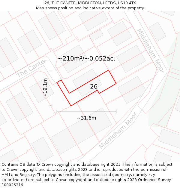 26, THE CANTER, MIDDLETON, LEEDS, LS10 4TX: Plot and title map