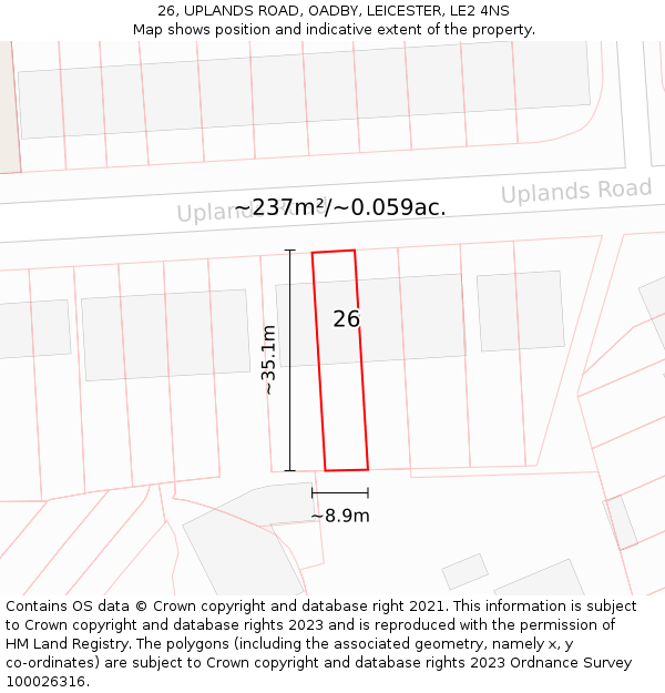 26, UPLANDS ROAD, OADBY, LEICESTER, LE2 4NS: Plot and title map