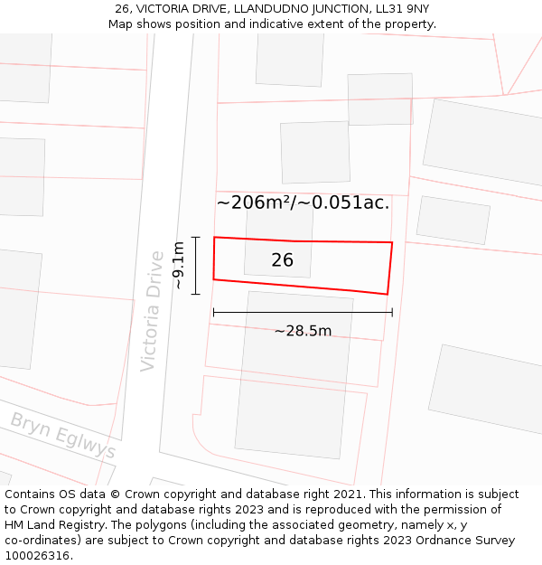 26, VICTORIA DRIVE, LLANDUDNO JUNCTION, LL31 9NY: Plot and title map