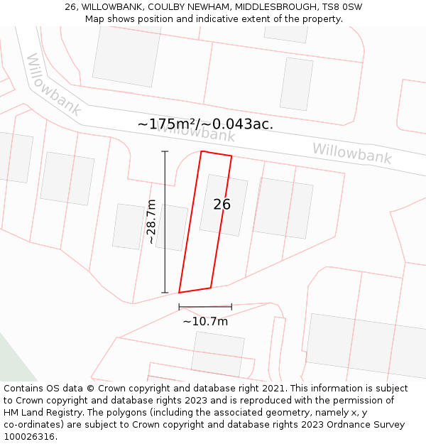 26, WILLOWBANK, COULBY NEWHAM, MIDDLESBROUGH, TS8 0SW: Plot and title map