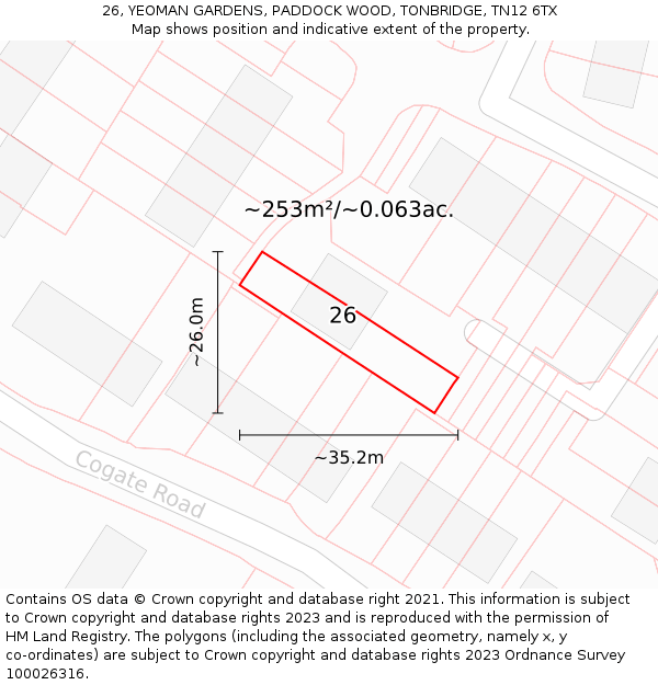 26, YEOMAN GARDENS, PADDOCK WOOD, TONBRIDGE, TN12 6TX: Plot and title map