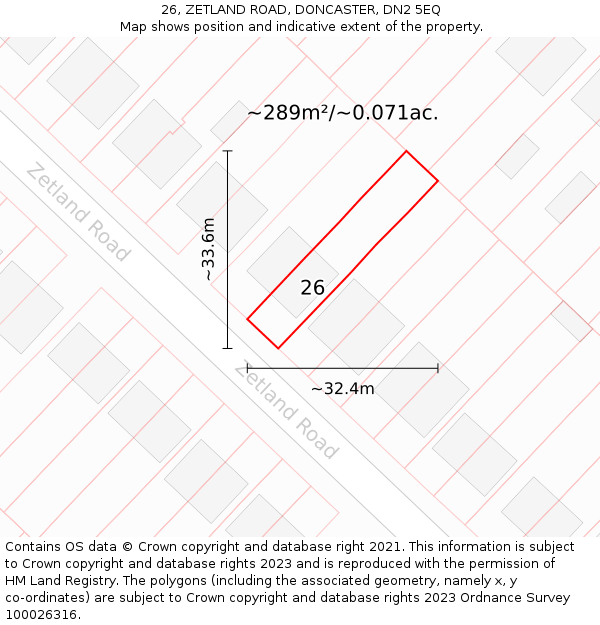 26, ZETLAND ROAD, DONCASTER, DN2 5EQ: Plot and title map