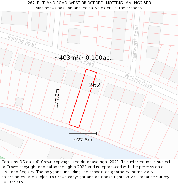 262, RUTLAND ROAD, WEST BRIDGFORD, NOTTINGHAM, NG2 5EB: Plot and title map