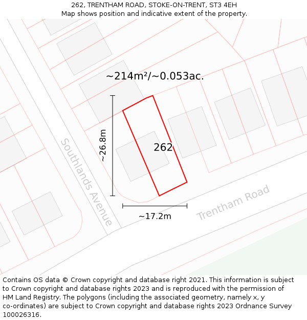 262, TRENTHAM ROAD, STOKE-ON-TRENT, ST3 4EH: Plot and title map