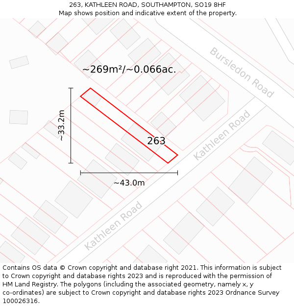 263, KATHLEEN ROAD, SOUTHAMPTON, SO19 8HF: Plot and title map