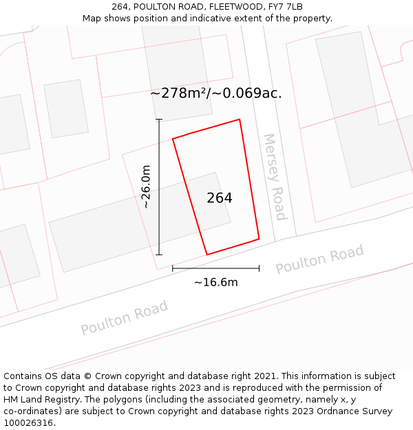 264, POULTON ROAD, FLEETWOOD, FY7 7LB: Plot and title map