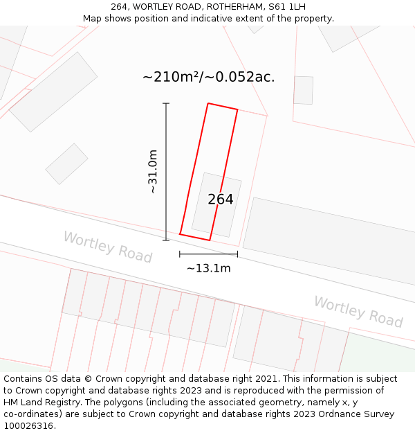 264, WORTLEY ROAD, ROTHERHAM, S61 1LH: Plot and title map