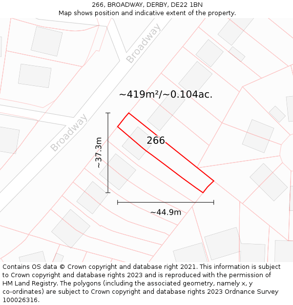 266, BROADWAY, DERBY, DE22 1BN: Plot and title map