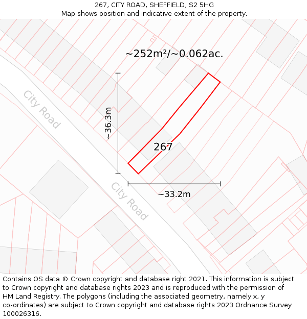 267, CITY ROAD, SHEFFIELD, S2 5HG: Plot and title map