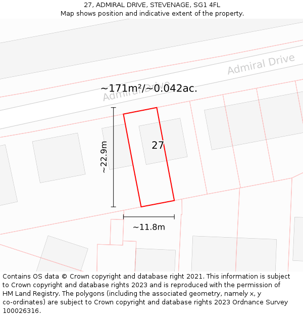 27, ADMIRAL DRIVE, STEVENAGE, SG1 4FL: Plot and title map