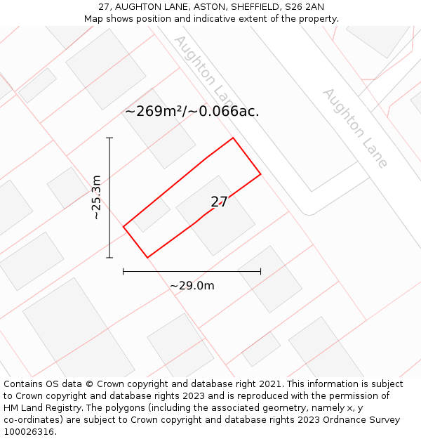 27, AUGHTON LANE, ASTON, SHEFFIELD, S26 2AN: Plot and title map