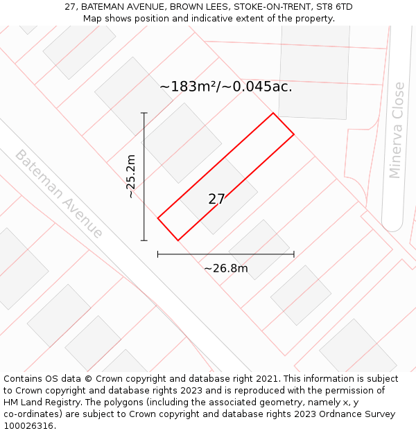 27, BATEMAN AVENUE, BROWN LEES, STOKE-ON-TRENT, ST8 6TD: Plot and title map