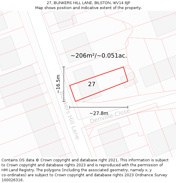 27, BUNKERS HILL LANE, BILSTON, WV14 6JP: Plot and title map