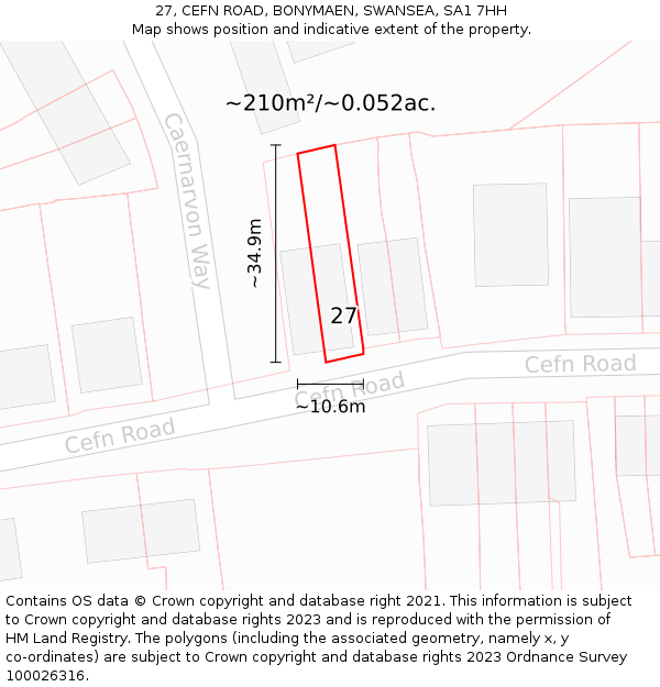 27, CEFN ROAD, BONYMAEN, SWANSEA, SA1 7HH: Plot and title map