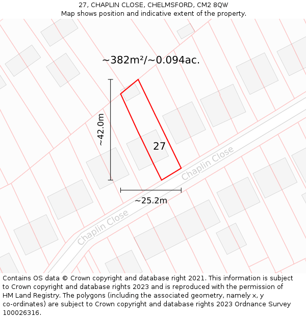 27, CHAPLIN CLOSE, CHELMSFORD, CM2 8QW: Plot and title map
