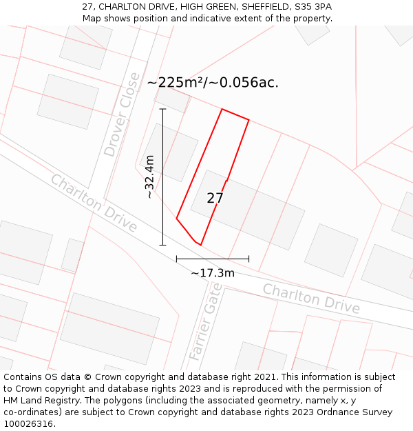 27, CHARLTON DRIVE, HIGH GREEN, SHEFFIELD, S35 3PA: Plot and title map