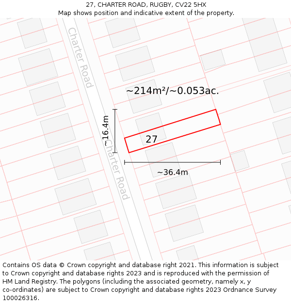 27, CHARTER ROAD, RUGBY, CV22 5HX: Plot and title map