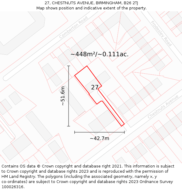 27, CHESTNUTS AVENUE, BIRMINGHAM, B26 2TJ: Plot and title map