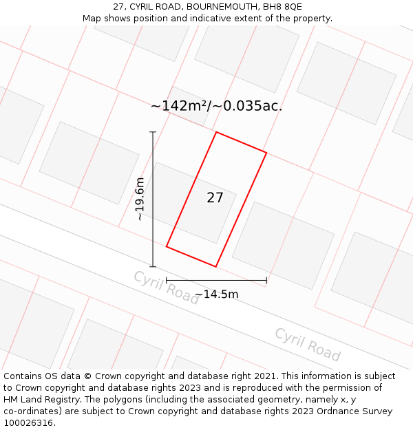 27, CYRIL ROAD, BOURNEMOUTH, BH8 8QE: Plot and title map