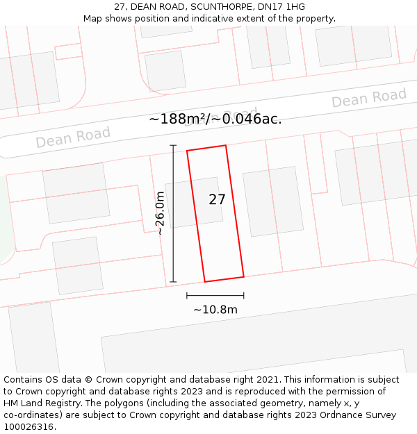 27, DEAN ROAD, SCUNTHORPE, DN17 1HG: Plot and title map