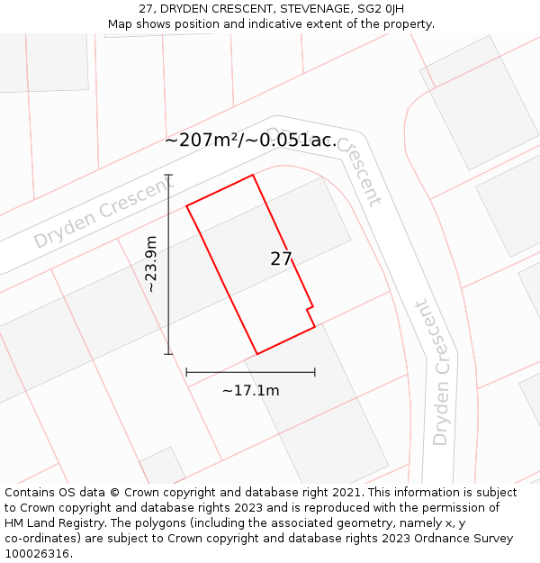 27, DRYDEN CRESCENT, STEVENAGE, SG2 0JH: Plot and title map