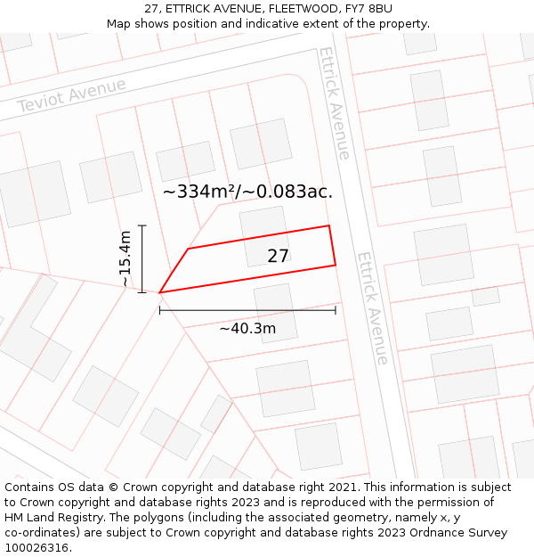 27, ETTRICK AVENUE, FLEETWOOD, FY7 8BU: Plot and title map