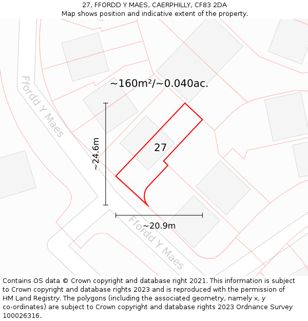 27, FFORDD Y MAES, CAERPHILLY, CF83 2DA: Plot and title map