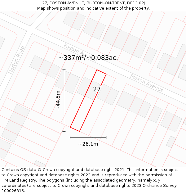 27, FOSTON AVENUE, BURTON-ON-TRENT, DE13 0PJ: Plot and title map