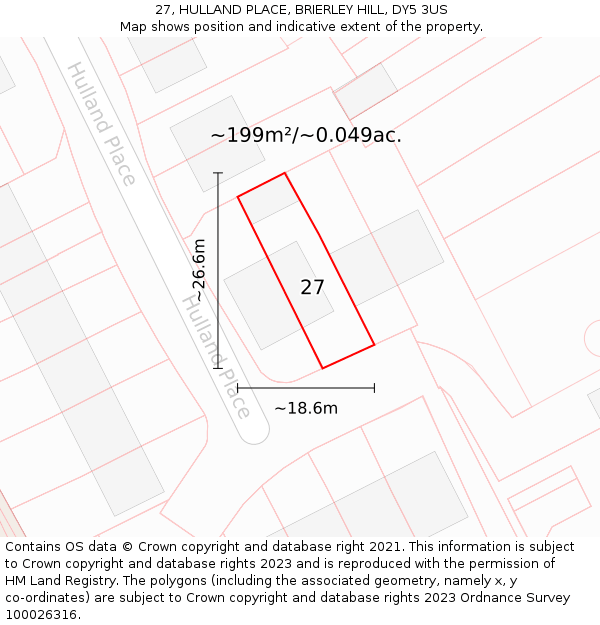 27, HULLAND PLACE, BRIERLEY HILL, DY5 3US: Plot and title map