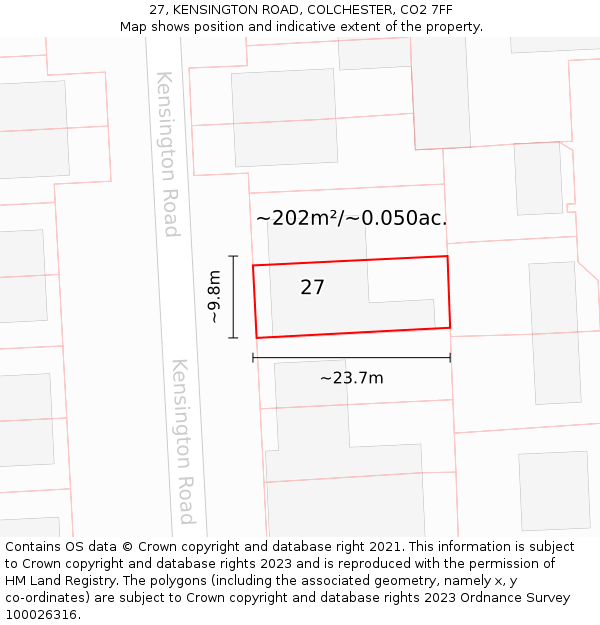 27, KENSINGTON ROAD, COLCHESTER, CO2 7FF: Plot and title map