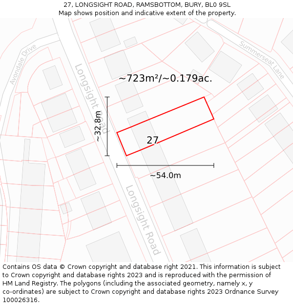 27, LONGSIGHT ROAD, RAMSBOTTOM, BURY, BL0 9SL: Plot and title map