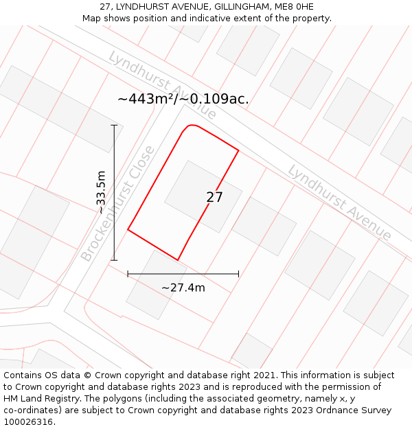 27, LYNDHURST AVENUE, GILLINGHAM, ME8 0HE: Plot and title map