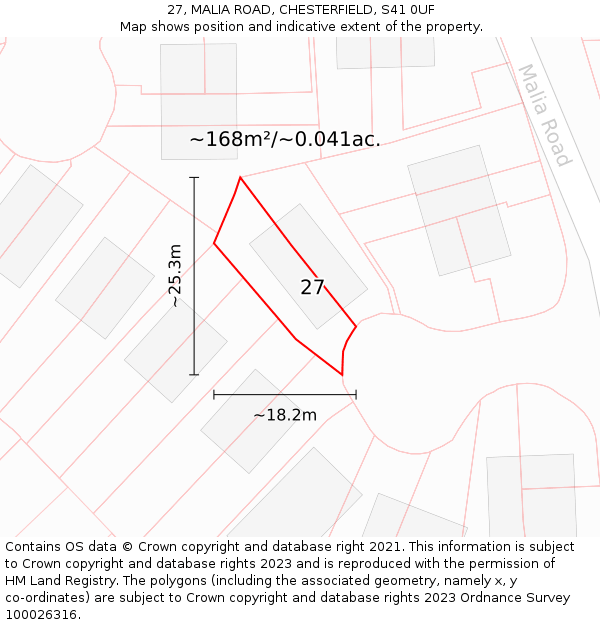 27, MALIA ROAD, CHESTERFIELD, S41 0UF: Plot and title map